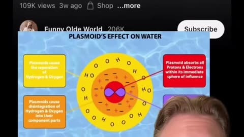 Carbon Emissions Completely Solved
