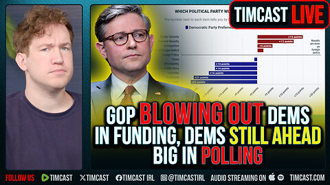 GOP BLOWING OUT Dems In Funding, Dems STILL Ahead Big In Polling