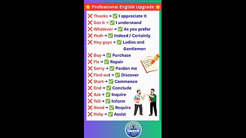 Speak Professional English by using these words for IELTS exams #english #advance #shorts