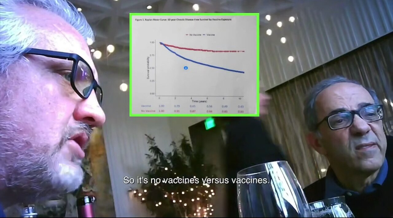Vaccinated kids: 57% chance of developing a chronic disease in the first 10 years of life
