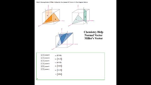 Chemistry Help: Match the equivalent Miller indices to the planes A-F shown in the diagram below.