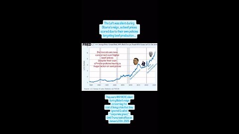 Trump is responsible for beef prices going up!!
