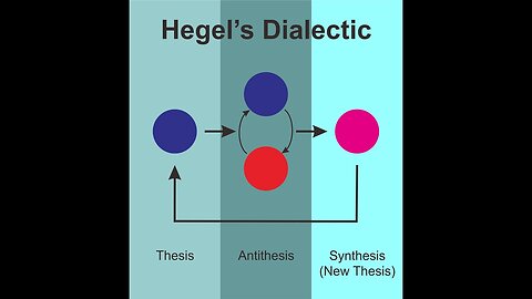 Vaccine + Ivermectin = Hegel's Dialectic = Control Both Sides = Divide and Conquer | Dr. Tom Cowan