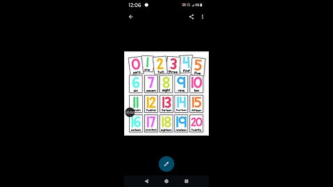 Learning The English Numbers. Aprendiendo Los Números Ingleses. 11.26.2025