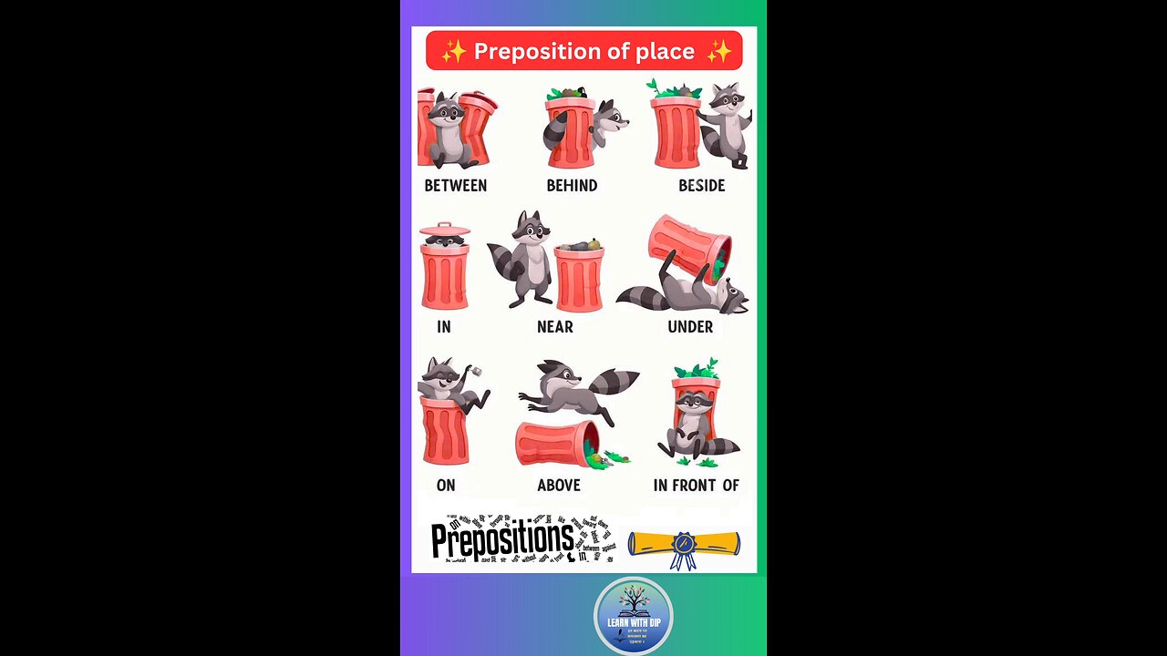 Preposition of Place । On, In, Near, Under in English #english #grammar #preposition #shorts