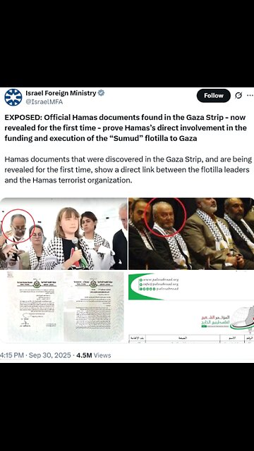 Israel Foreign Ministry tweeted out HAMAS leaders & CIRCLE George Galloway!