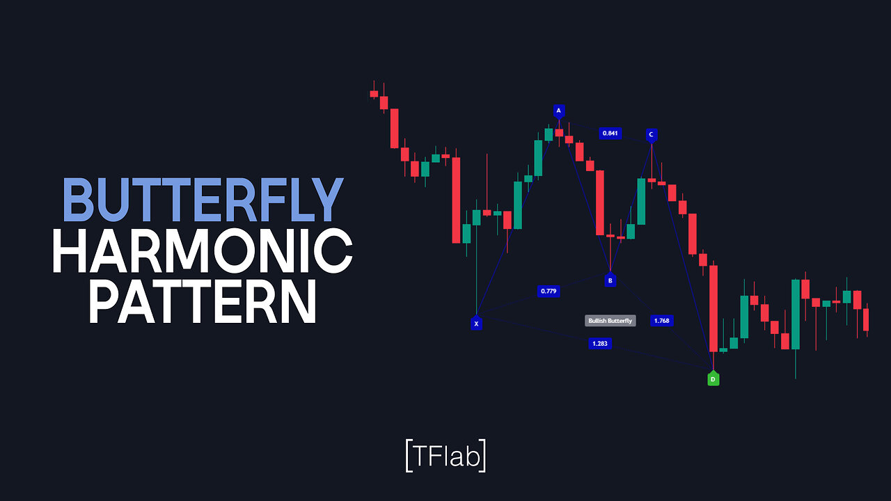 📊Butterfly Harmonic Pattern Harmonic Detector indicator in #tradingview [#TradingFinder]📈