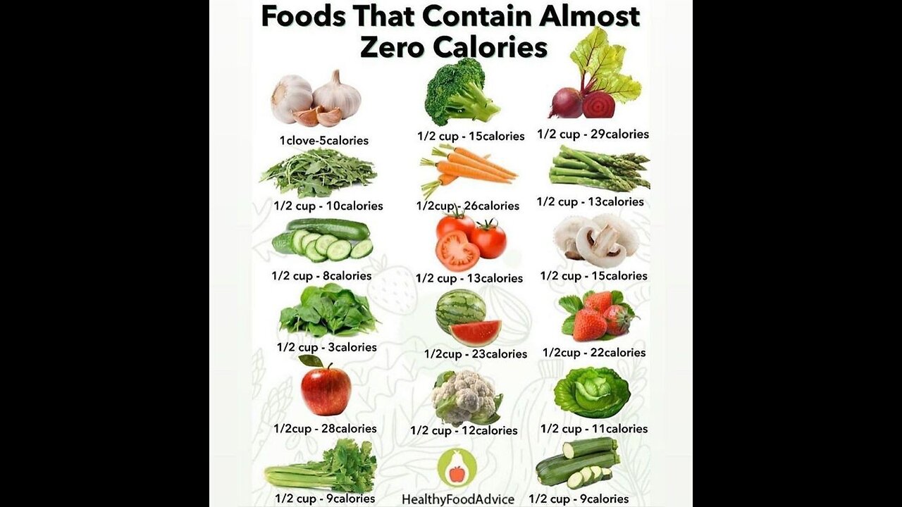 Foods that contains almost zero calories