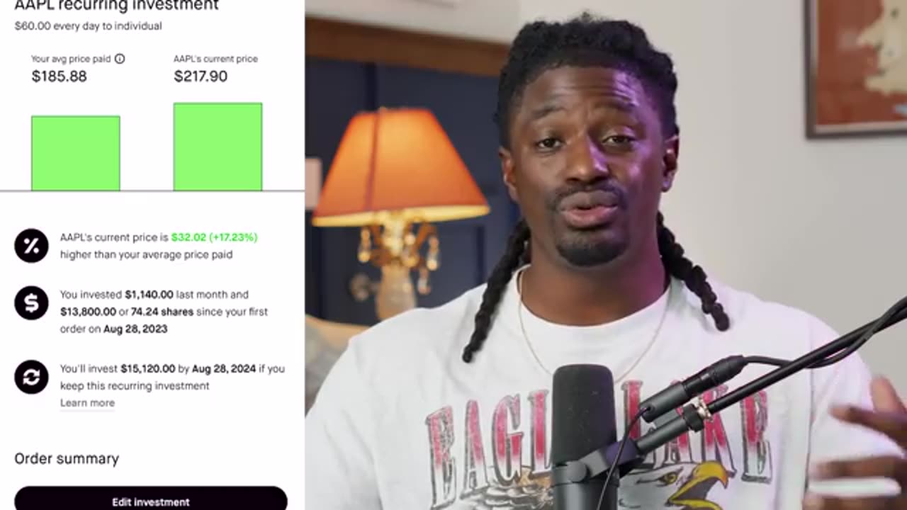 $60 A DAY IN APPLE