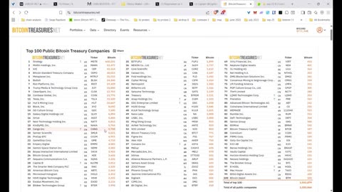 Mind Probe Bitcoin and Gold – Liz Cross