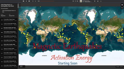 Magnetic Earthquakes -5- Activation Energy