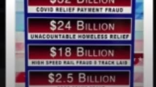 Corrupt California Fiscal Losses