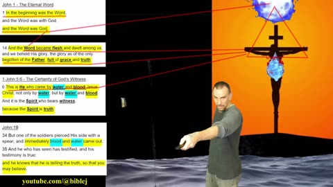 WHEN THE WORD OF GOD BECAME FLESH