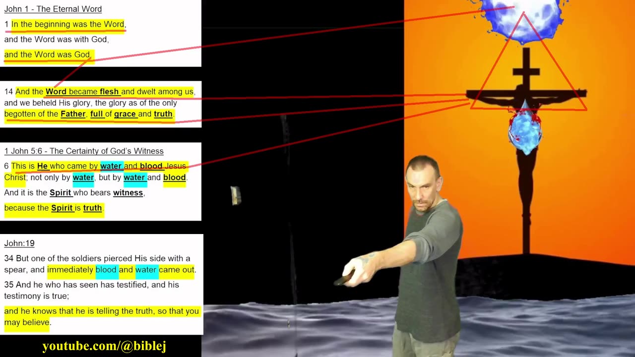 WHEN THE WORD OF GOD BECAME FLESH