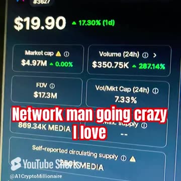 media network media price prediction crypto coin bull run! #fyp