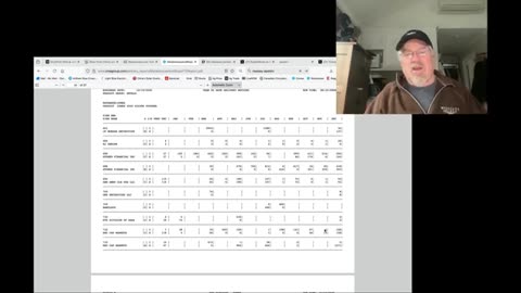 SILVER ALERT! 5,000-Year High — Still 100% SUPPRESSED | Bix Weir