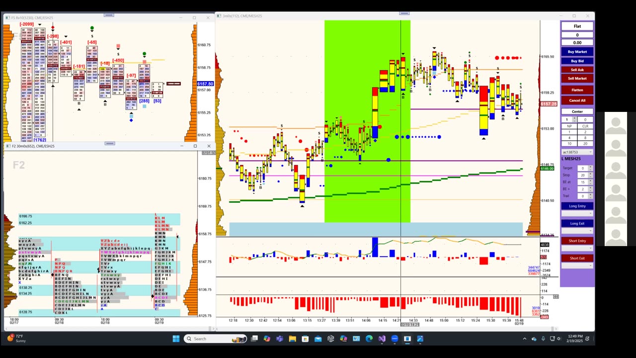 Bluewater Wrap and Trades for Feb 19