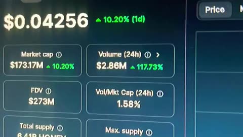 hivemapper honey crypto coin price prediction news today bull run #fyp