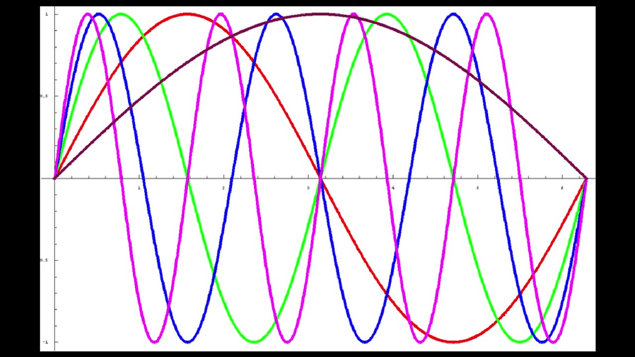 Pitkän kantaman Wifi - edullinen ja vaihtoehtoinen infrastruktuuri nettiyhteyksiin