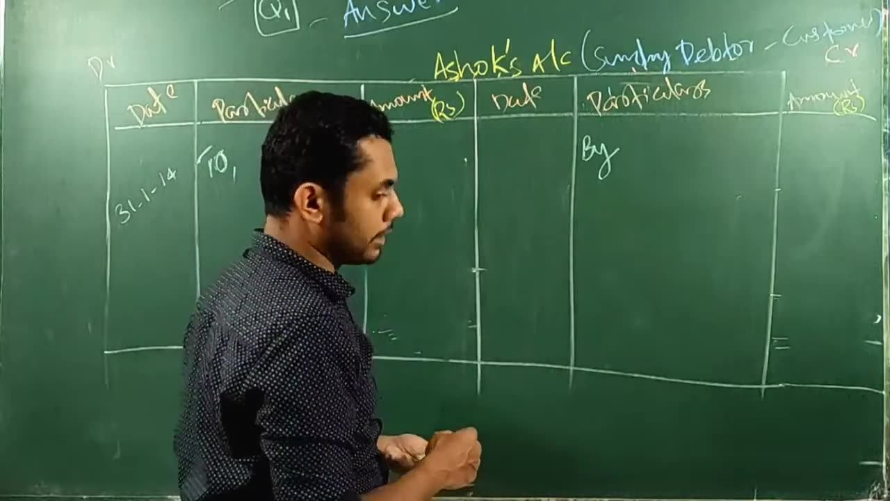 Plus 2 Accountancy Module 6 Part 2-129