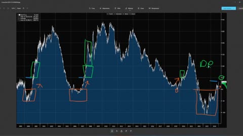 The Fed JUST Revealed their 2025 U.S. Stock Market PLAN