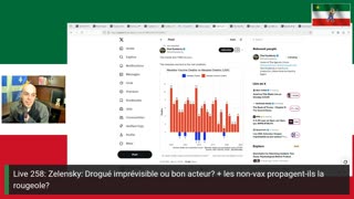 Live 258: Zelensky: Drogué imprévisible ou bon acteur? + les non-vax propagent-ils la rougeole?