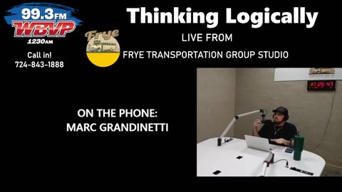 Thinking Logically Radio Show: Episode 180 (January 30th, 2025)