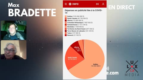 En direct sur RadioInfoCite.com