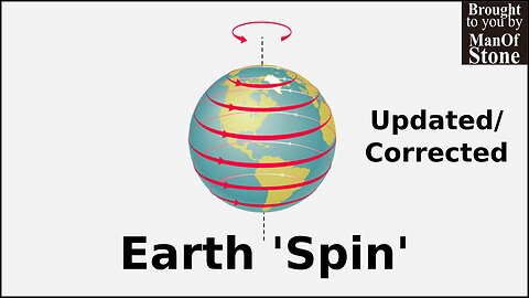 A QUICK COUPLE O' THOUGHTS... ON EARTH'S SUPPOSED 'SPIN' - UPDATED/CORRECTED