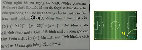 Toán 12: Công nghệ hỗ trợ trọng tài VAR (Video Assistant Referee) thiết lập một hệ tọa độ Oxyz