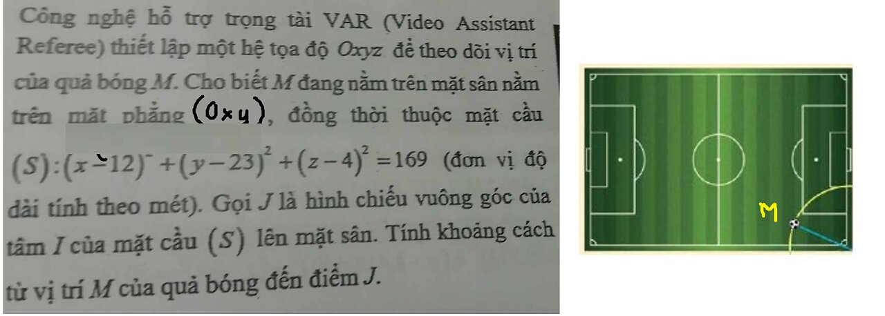 Toán 12: Công nghệ hỗ trợ trọng tài VAR (Video Assistant Referee) thiết lập một hệ tọa độ Oxyz