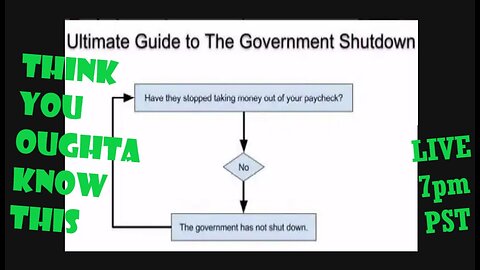 EP#117- Gov't Shut Down? Hadn't Noticed; Federal Judges & Serious Legislators; May Be A.I.