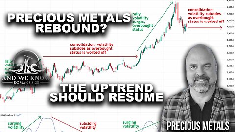11.8.25: Precious metals rebound? The UPTREND should RESUME, Shutdown woe + FILIBUSTER, Pray!