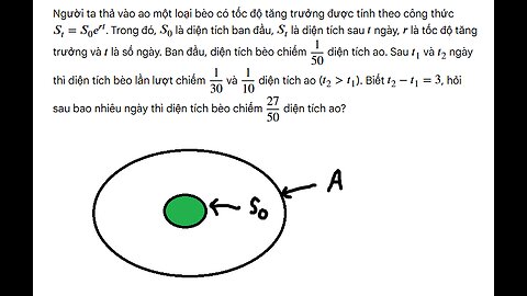 Toán 11: Hàm mũ: Người ta thả vào ao một loại bèo có tốc độ tăng trưởng được tính theo công thức St