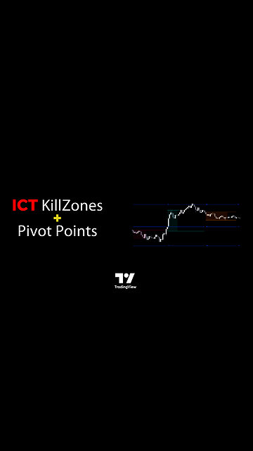 📊🎯ICT KillZones + Pivot Points Support/Resistance in #tradingview [#TradingFinder]