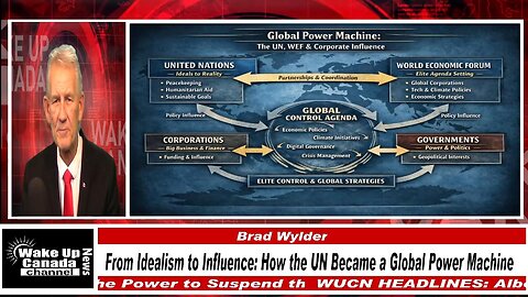 WUCN-Epi#552-From Idealism to Influence: How the UN Became a Global Power Machine