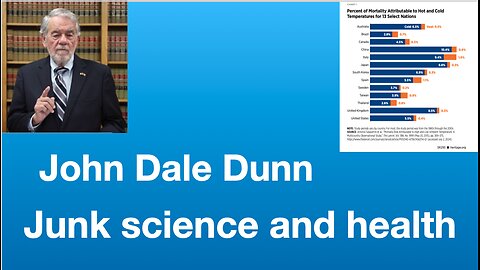 John Dale Dunn: Junk science and scaremongering | Tom Nelson Pod #342