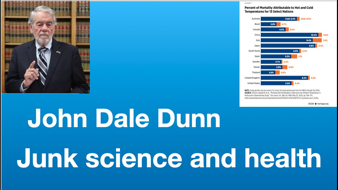 John Dale Dunn: Junk science and scaremongering | Tom Nelson Pod #342