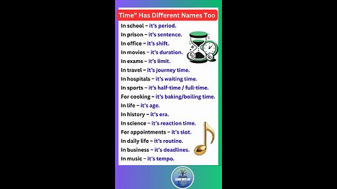 Time” Has Different Names Too। important information for English learners #english #time #shorts