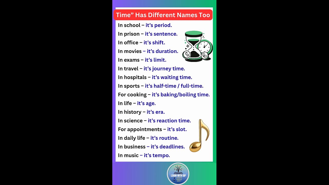 Time” Has Different Names Too। important information for English learners #english #time #shorts