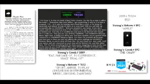 House of Yahweh Day Of Atonement Services 9/24/2025