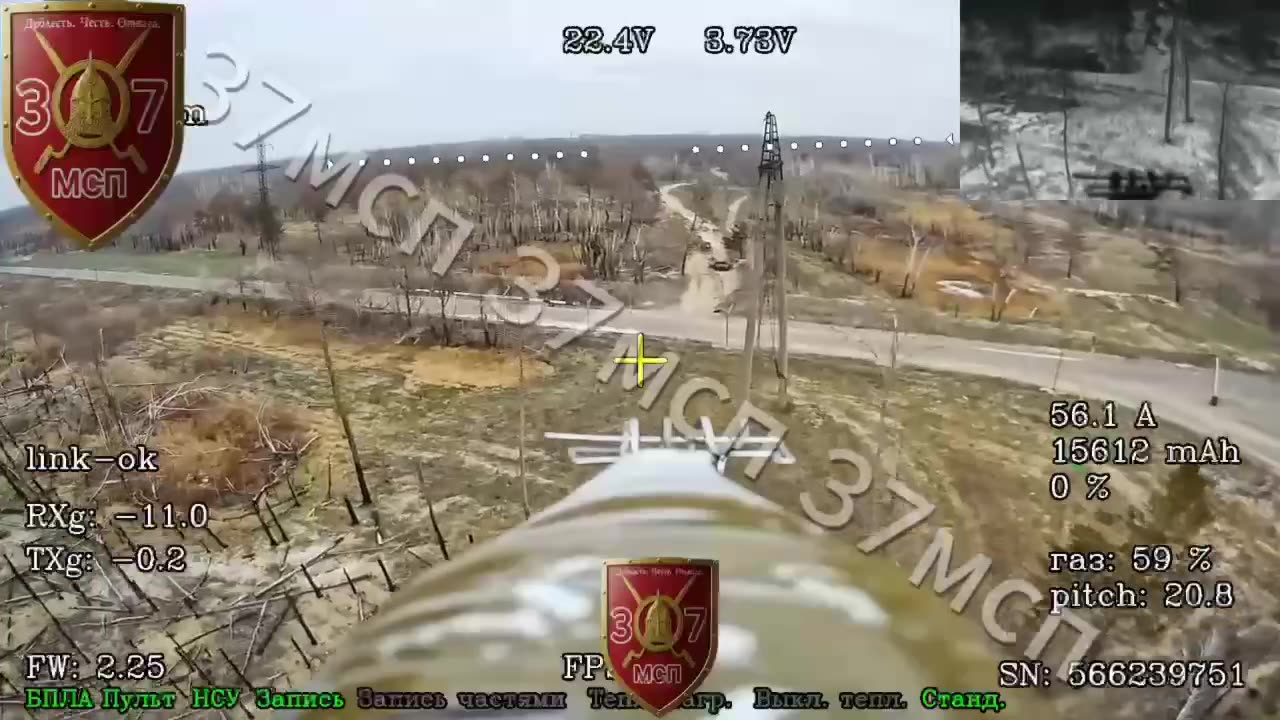 War in ukraine