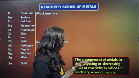 Chemical reactions and equations | Part - 5 | Class 10 | Displacement & Double Displacement reaction
