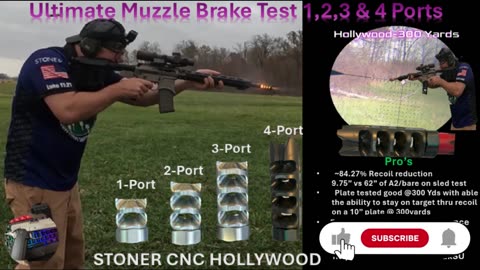 Stoner CNC Hollywood 1 , 2 ,3 & 4 port comparison