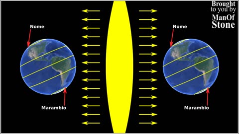 A Quick Couple o' Thoughts on Climate Symmetry - North Versus South