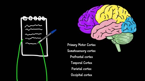How to Become Smart – Tips to Boost Your Intelligence