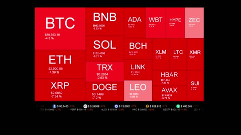 Live Coin Price Watch!