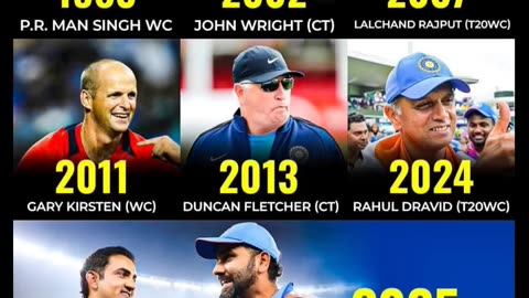 Head Coaches at the time of lifting ICC Titles.4 Indian & 3 Foreign coaches.