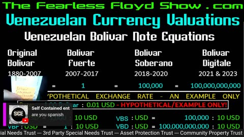 VENEZUELAN CURRENCY EXPLAINED: The Soberano 1st, 2nd & 3rd Series (2018-2020)