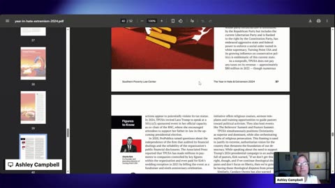 Charlie Kirk's organizations was on a "The Year in Hate and Extremism 2024" report